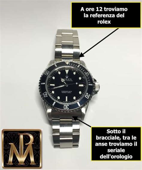 quando rolex non si usa corona aperta